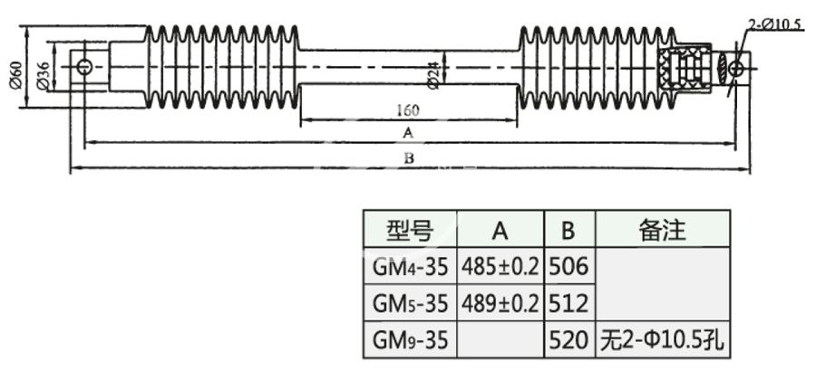 158_GM4-5-10、GM9-35_2_第50頁(yè)_SMC模壓拉桿.jpg